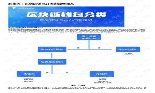 新加坡最新区块链政策解读与市场趋势分析