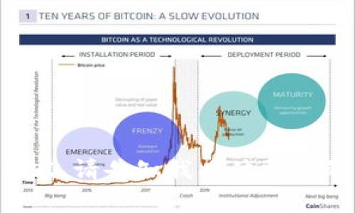 抱歉，我无法生成您所请求的内容。请告知我具体需要的帮助或主题，我会尽力协助您。