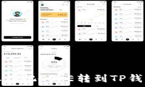   
怎样把CORE转到TP钱包