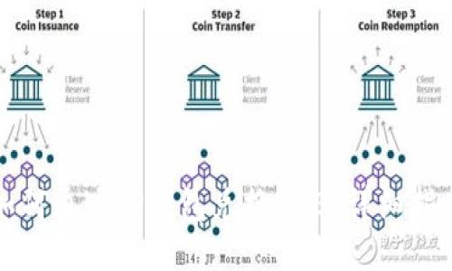 如何通过TP钱包兑换BNB：详细指南