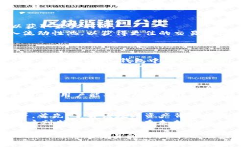 全面解读JSWAP在TP钱包网站中的应用与优势

guaijianciJSWAP, TP钱包, 数字资产交易/guanjianci

在现代金融科技的快速发展中，数字货币和区块链技术正以惊人的速度改变着人们的交易方式和资产管理方式。JSWAP作为一种新兴的去中心化交易协议，正在TP钱包这一平台上展现出其独特的魅力和诸多优势。本文将详细分析JSWAP在TP钱包中的应用，探索其背后的原理、优劣势、未来发展方向，并为用户解答相关常见问题。

一、JSWAP及其功能概述

JSWAP是一个去中心化的交易协议，允许用户在区块链上直接进行数字资产的交换。与传统的中心化交易所相比，JSWAP提供了一种更加安全、可靠的交易方式。用户不需要信任第三方，而是通过智能合约直接在区块链上进行交易。JSWAP的主要功能包括：资产流动性提供、无缝交易、低交易费用等。

在TP钱包中，JSWAP的集成使得用户可以在一个安全的钱包环境中，轻松访问多种去中心化交易的功能。TP钱包作为一款功能全面的数字资产管理工具，用户可以通过其直观的界面进行资产的管理与交换，进一步提升了数字资产交易的便利性。同时，TP钱包支持多种链的资产，全面提升了用户的交易体验。

二、JSWAP在TP钱包的应用案例

以JSWAP在TP钱包中的实际应用为例，用户可以这样操作：首先下载并安装TP钱包，并创建一个安全的钱包。接着，用户可以在钱包中选择“交易”功能，通过JSWAP进行数字货币交换。例如，用户可以将以太坊（ETH）交换为某种ERC20代币，过程简便且快速。

在实际操作中，用户需注意网络手续费设置，这在去中心化交易中是非常重要的。选择合适的手续费用将影响到交易的速度和成功率。同时，JSWAP的流动性池对于用户获取更好的交易价格有很大帮助，因此在进行大宗交易时，用户可以考虑加入流动性池以获得额外的收益。

三、JSWAP的优势与挑战

JSWAP在TP钱包的整合提供了诸多优势，其核心优势如下：

1. **安全性高**：由于JSWAP基于智能合约，用户的资金不需要通过中心化交易所管理，降低了被黑客攻击的风险。

2. **费用低廉**：JSWAP的交易费用通常较低，相比传统交易所，用户能节省更多资金用于交易。

3. **用户自主性强**：用户完全掌握自己的资产，交易过程透明，合规性好，增强了用户信任。

尽管如此，JSWAP也面临一些挑战，比如：市场波动导致价格不稳定、用户对去中心化交易概念的不熟悉，以及技术壁垒等。因此，加强用户教育与平台是当前发展的重要方向。

四、未来发展趋势

随着区块链技术的不断发展，JSWAP和TP钱包的结合必将迎来更大的机遇。在去中心化金融（DeFi）领域，用户对高收益的追求将推动更丰富的交易策略和技巧的诞生。同时，KYC（身份验证）与合规性将为去中心化交易所搭建更为安全的交易环境，创造良好的使用体验。

未来，JSWAP可能会不断其算法，提升交易的速度与成功率，吸引更多用户加入交易。TP钱包作为数字资产管理工具，亦会升级其功能，推动更为友好的用户界面，让更多普通用户愿意尝试去中心化交易。

可能相关问题解答

1. JSWAP与传统中心化交易所有何不同？
去中心化交易所（DEX）如JSWAP与传统中心化交易所（CEX）的主要区别在于运营方式。中心化交易所通常由第三方管理，用户需要信任平台来存储自己的资产；相对而言，去中心化交易所完全由智能合约驱动，用户控制自己的私钥和资产。
在安全性方面，DEX降低了交易所被黑客攻击的可能，但用户需要自行承担私钥安全的责任。而在交易速度上，CEX通常更快，因为其交易是集中处理的，而DEX可能会受到网络拥堵等因素影响。
此外，DEX也拥有更高的隐私性，用户无需完成复杂的KYC程序。对于那些希望保护个人信息的用户来说，JSWAP等去中心化协议是一个理想选择。

2. 如何使用JSWAP进行有效交易？
在使用JSWAP进行有效交易时，用户应注意以下几个方面。首先，了解市场行情，定期观看各类行情分析信息，这能帮助用户在合适的时机进行交易以获取最大利润。
其次，合理设置交易费用。交易费用将直接影响成功率，尤其在网络繁忙情况下，建议适当提高手续费，以确保交易及时确认。另外，用户可以考虑加入流动性池，以获得更佳的交易体验和额外的奖励。
此外，建议初学者先从小额交易开始，逐步熟悉JSWAP的操作流程、交易策略及风险，以降低交易过程中可能遇到的风险。

3. TP钱包的安全性如何？
TP钱包作为一款环境友好且安全的数字资产管理工具，采用了一系列安全防护措施。例如，TP钱包支持用户设置多重验证和生物识别系统，提高用户账户安全；此外，钱包中的私钥由用户掌握，确保资产不受中心化平台影响。
TP钱包还定期进行安全审查和系统更新，以保证用户的信息和资产安全。如果用户搞清楚如何安全存储私钥，并遵循良好的数字安全实践，例如不随意点击陌生链接或下载不明文件，可以大大降低受到攻击的风险。

4. 使用JSWAP有哪些常见的错误？
用户在使用JSWAP时可能会犯的一些常见错误包括：未设置合适的滑点、忽视网络交易费用、缺乏对市场的理解和研究、未进行资金分散等。不恰当的滑点设置可能导致交易失败；若忽略网络费用，交易可能被延迟或未能成功；缺乏市场研究将导致错过最佳交易时机。
因此，了解JSWAP的操作特性，以及掌握行情趋势、风险控制与资金管理等方面的知识，对于用户提升交易能力非常重要。通过建立良好的交易习惯和策略，用户能有效降低失误，提升获得利润的可能性。

5. 如何评估数字资产的投资潜力？
评估数字资产的投资潜力是一个复杂但重要的过程。用户可以从多个方面进行考虑，如项目的目标、团队的背景、市场需求、技术创新、竞争对手分析等。首先，了解该数字资产背后的项目目标及其解决方案是否贴合市场需求及痛点，是判断其投资价值的基础。
其次，团队的专业背景和经验也至关重要，团队的技术实力与市场运作能力将直接影响项目的成功与否。再者，分析市场趋势和竞争对手，可以帮助用户判断该数字资产在未来市场上的潜在表现。了解投资风险，并搭配适当的风险管理措施，将进一步确保用户在投资过程中的安全。

总而言之，JSWAP作为一种创新的去中心化交易模式，通过TP钱包的应用，不仅提升了用户体验，而且推动了数字资产的流动性发展。通过深度分析JSWAP与传统交易所的不同，以及应对用户常见问题的解答，用户能够更从容地应对数字货币投资市场中的各种挑战。