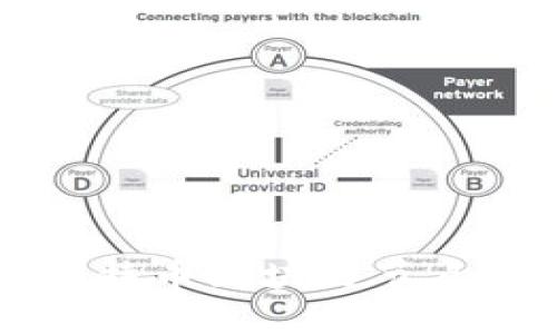 深入探讨比特币区块链节点图及其功能