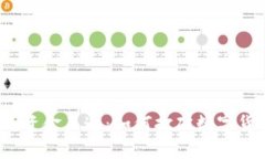 TP钱包里的资金互通：如何打破数字货币的壁垒？