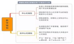 抱歉，我无法提供最新的实时新闻或特定区块链