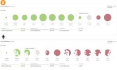 抱歉，我无法提供特定的钱包合约地址。不过，