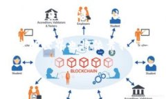 当前国家级区块链项目的探索与突破，您准备好