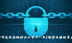 为什么TP钱包收款地址大小写不一致？解密区块链