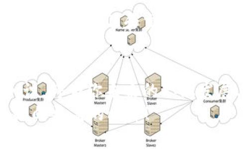   轻松制作属于你的比特币区块链模型，挑战传统观念！ / 
 guanjianci 比特币, 区块链, 模型制作 /guanjianci 

引言：从虚拟到现实的区块链旅程
在数字货币风靡的今天，比特币作为首个去中心化的数字货币，无疑引起了广泛的关注。其背后的区块链技术更是推动了一场金融革命。可你是否想过，有一天你也能亲自制作一个比特币区块链模型？不再仅仅是坐在电脑前观看，而是亲自动手，深入了解这一技术的背后到底蕴藏了怎样的奥秘？

为何要制作比特币区块链模型？
想象一下，一个真实的模型，代表着无数个交易记录与验证过程的结合。通过制作比特币区块链模型，你不仅能够直观理解区块链的运作原理，还能对比特币的价值、交易过程以及安全性有更深的理解。这种亲身的实践会让理论知识变得更加鲜活。

准备工作：材料与工具
首先，我们需要准备一些基本的材料和工具。虽然你可以复杂不已，但我们建议从简单的模型开始：
ul
    listrong材料：/strong卡纸（代表数据块）、彩色笔（用于绘制交易记录）、透明胶带（连接不同的区块）/li
    listrong工具：/strong剪刀、尺子、铅笔、计算机（了解比特币区块链的基本信息）/li
/ul

第一步：理解区块链的基本概念
在动手之前，了解一些基础知识是非常有必要的。区块链的核心是由一系列的数据块（block）构成的链（chain）。每一个数据块都包含一组交易记录，并通过加密技术和哈希函数相互连接。
例如，在每一个区块中，你需要包括以下内容：
ul
    li区块头部信息：如版本号、时间戳、前一个区块的哈希值等/li
    li交易数据：记录每次比特币的转移过程/li
    li随机数：确保区块的唯一性/li
/ul

第二步：绘制区块链结构
接下来，使用卡纸绘制区块链的第一个区块。可以从要素入手，先画上区块的头部，接着填充交易数据。用箭头连接不同的区块，形成一条完整的链条。每绘制一个区块，就如同在创建一个数字的“时代”，一段段的交易记录共同记录了比特币的历史。

第三步：模拟交易过程
为了使你的模型更具有互动性，可以设计一些模拟交易。假设你是一名矿工，能够验证交易并产生新的区块。 
例如，设定一些交易记录，比如：
ul
    li用户A向用户B转账0.5 BTC/li
    li用户C向用户D转账0.3 BTC/li
/ul
将这些交易填入你的区块中，然后继续向下一个区块延伸。如果可能，可以邀请朋友一起参与，模拟多个人间的交易，体验比特币网络的复杂性和趣味性。

第四步：介绍安全性与验证
在比特币的世界里，安全性一直是一个关键话题。你需要了解如何保证每个区块的安全性。每当一个区块被添加到链中，网络中的其他节点都会对其进行验证，这便是去中心化的核心所在。
在你的模型中，可以模拟这种验证过程。例如，可以假设有五个不同的节点，每一个节点都必须确认新区块的数据记录是准确的，才能将其加入到自己的区块链中。这种过程不仅有趣，还能让你更深入地理解比特币的工作机制。

第五步：不断扩展模型
成功制作出第一个比特币区块链模型后，你可以考虑进行修改和扩展。例如，制作多个区块，增加更复杂的交易记录，甚至模拟“矿工”之间的竞争过程。随着你对比特币区块链的理解加深，可以逐步提高难度，制作一个包含上百个区块的复杂模型，这样不仅能增强你的动手能力，还能帮助你更全面地理解区块链的生态。

第六步：分享与交流
在完成模型之后，别忘了分享你的成果。无论是在社交媒体上发布照片，还是参加区块链相关的活动，与其他人分享你的制作过程和模型，都是一种很好的学习和交流方式。在这个过程中，你不仅能得到不同的反馈，还能结识到更多志同道合的伙伴。

结语：期待更美好的区块链未来
通过这个简单的比特币区块链模型制作，你不仅能够实践数字技术，还能探索金融科技的深远影响。在这个日新月异的时代，掌握区块链的基础知识，将为你未来的职业发展、投资决策或个人兴趣带来无限可能。
面对快速发展的数字经济，谁能想到，原来从一个简单的纸模型开始，背后竟藏着如此复杂而美丽的科技世界？让我们一起努力，推动金融的未来走向更高的山峰！