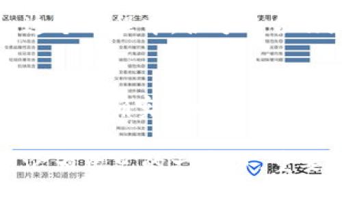 有所挑战的
比优币：区块链革命还是泡沫幻想？
/有所挑战的

关键字
区块链, 比优币, 加密货币/guanjianci

引言：数字时代的双刃剑
在数字经济快速发展的今天，区块链技术作为一种颠覆传统的力量，正引发着前所未有的关注。其中，比优币作为一种新兴的加密货币，吸引了许多投资者和技术爱好者。然而，这种现象的背后究竟是时代的趋势，还是只是一场盛大的泡沫？本文将深入探讨比优币的潜力、挑战以及未来的走向。

区块链技术的基础：了解比优币的前世今生
区块链的核心在于去中心化和透明性，这使得信息的存储和转移在没有中介的情况下得以进行。比优币作为区块链技术的一部分，力图通过这种技术实现更为高效和安全的交易方式。

比优币是在全球经济环境下诞生的，它的设计目的在于打破传统金融体系的短板，提供一种普适性强、成本低廉的交易解决方案。随着数字资产市场的不断扩大，越来越多的人开始关注比优币及其背后所代表的未来金融模式。

比优币的优势：颠覆传统金融的潜力
比优币的崛起不仅仅是技术的胜利，更是时代需求的体现。相比传统货币，比优币具有以下几个显著的优势：

ul
  listrong去中心化：/strong比优币的交易不再依赖银行等中心机构，用户可以在全球范围内进行点对点的交易。/li
  listrong低交易费用：/strong区块链技术可以大幅削减中介成本，使得交易更加经济实惠。/li
  listrong安全性：/strong通过加密技术，比优币交易的保密性和安全性得到了保障。/li
/ul

市场反响：为什么比优币备受关注？
自比优币问世以来，它的价格波动吸引了许多投资者的目光。有些人将其视为一种新型的投资工具，而另一些人则认为这是一场赌博。无论立场如何，比优币的关注度无疑在不断上升。

市场上对于比优币的反响可谓褒贬不一，这也让更多人开始关注区块链技术本身。许多行业中都看到了其应用的潜力，无论是金融、物流、还是医疗，都在积极探索如何利用区块链技术提升效率和安全性。

比优币的挑战：泡沫还是未来？
尽管比优币的前景看似美好，但它同样面临着重大的挑战。首先，加密货币市场的波动性极高，价格往往受到舆论、政策等多重因素的影响。如果没有有效的监管和市场秩序的井然，投资者将面临巨大的风险。

同时，区块链技术本身也面临技术成熟度的问题。虽然去中心化的理念吸引人，但其执行和普及仍需要大量的时间和资源。如何克服这些瓶颈，将决定比优币未来的发展。

文化与心理的碰撞：比优币背后的信仰
比优币的背后不仅仅是科技的进步，更是人们对新经济模式的渴望。这种渴望源于对现有金融体系的不满，以及对自由交易的憧憬。无数的支持者在社交媒体上表达对比优币的信仰，而这种信仰正是比优币能够迅速传播的原因之一。

在某种程度上，投资比优币已经超出了金钱本身的意义。它代表了一种对未来的期待，以及对现有体系的颠覆。许多人愿意冒险投入其中，只因为他们相信这不仅仅是一次投资，而是参与了一场伟大的革命。

未来展望：比优币的长远发展
虽然比优币今天在市场上仍是一个相对新的存在，但从目前的发展趋势来看，未来的潜力仍然不可小觑。许多专家认为，随着技术的日渐成熟和市场的逐步规范，比优币可能会实现更广泛的应用。

比优币如果能在监管、技术和市场教育等方面寻找到一个平衡点，它将不仅仅是一种投资工具，而可能成为未来交易的一种主流方式。这个过程中，各方的合作和共识将是必不可少的。

结语：比优币——技术与人心的交织
总体来看，比优币所面临的机遇与挑战并存。作为一种新型的数字资产，它既承载了希望，也混杂着风险。我们无法预见未来的每一个细节，但确实可以看到，比优币的故事还在继续书写。

在这个瞬息万变的数字时代，跟上技术发展步伐的同时，我们也要保持理性与警惕。无论最终比优币是成为广泛接受的数字货币，还是沦为历史的一部分，重要的是每一个参与者在这个过程中所获得的经验与教训。