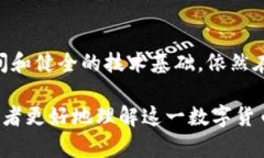莱特币（Litecoin）作为一种加密货币，确实是基于