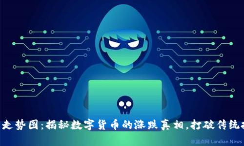 区块链炒币走势图：揭秘数字货币的涨跌真相，打破传统投资的框架!