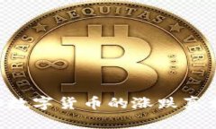 区块链炒币走势图：揭秘数字货币的涨跌真相，