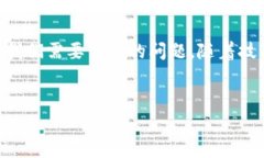 在区块链和加密货币的领域中，＂身份钱包＂是