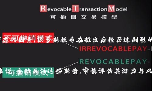   新锐区块链币：你还在相信“老币”的神话吗？突破常规，迎接未来！ / 
 guanjianci 区块链、新币、投资 /guanjianci 

引言：打破迷思，挑战传统
在当今数字化与技术飞速发展的时代，区块链技术的出现为我们的生活带来了巨大的变化。随着比特币和以太坊等老牌币种的繁荣，人们开始质疑：是否还有新的机会、新的挑战在前方等待着我们？新锐区块链币的出现正是为了打破这种迷思，给投资者带来新的希望与选择。

什么是新锐区块链币？
所谓新锐区块链币，指的是那些在市场上相对较新的、尚未被大众所熟知的数字资产。这些币种通常致力于解决特定问题，或者在某种程度上进行技术创新，相较于老版币种，它们代表了新的机遇与挑战。它们可能具备更高的扩展性、用户友好度，甚至是在市场应用方面拥有独特的优势。新锐币种的技术通常更为前沿，可能会使用全新的共识机制、智能合约标准等。

老币的神话与新锐币的崛起
我们都听说过比特币和以太坊的成功故事，这些老牌币如同数字货币的“明星”。但是，伴随市场的发展，这些币种也面临着一些限制，比如交易速度缓慢、能耗巨大以及扩展性不足等问题。新锐区块链币的出现，恰恰是为了迎合这些市场痛点，针对性地提供解决方案。
例如，一些新币采取了更高效的共识机制，能在更短的时间内完成更高频次的交易。此外，它们不断用户体验，降低了普通用户的参与门槛，从而拓宽了用户基础。这些新锐币通过创新的方式，力求取代一些老旧的标准做法。

新锐币的市场机遇
随着去中心化金融（DeFi）和非同质化代币（NFT）等概念的兴起，新锐区块链币迎来了前所未有的市场机遇。这些新兴领域对币种的需求日益增加，汇集了一波又一波的投资者。新锐币有机会在市场上占据一席之地，尤其是那些能够顺应潮流，抓住技术革新机会的币种。
很多新锐区块链币本身就结合了多种独特的功能，如服务于社区治理、流动性挖矿或跨链互通等。这些特性不仅增强了它们的生态系统，还吸引了大量投资者的关注。

案例分析：成功的新锐区块链币
在众多新锐区块链币中，有几个项目值得特别关注。以Polygon（MATIC）为例，它成功地解决了以太坊的高交易费用和低吞吐量的问题。Polygon以其独特的侧链解决方案，提供了快速且低成本的交易体验，迅速赢得了投资者的青睐，成为了一个不可忽视的市场参与者。
与此同时，Avalanche 也是近年来崛起的明星项目之一。其独特的共识机制、快速的交易确认时间及高扩展性吸引了许多DeFi应用的部署，成为了新一代区块链平台的佼佼者。通过这些成功案例，我们可以看到新锐区块链币的确能够在市场中找到自己的立足点，并逐步建立起竞争优势。

如何投资新锐区块链币？
投资新锐区块链币虽然充满机遇，但同样也伴随着风险。因此，在做出投资决定之前，进行详细的市场调研和分析是至关重要的。以下是一些实用的建议：
ul
  listrong了解项目背景：/strong研究项目团队的背景、发展历程及其技术白皮书，确保项目具备实际应用价值。/li
  listrong关注社区反馈：/strong积极关注社交媒体与论坛上的讨论，可以深入了解项目的可信度和市场反响。/li
  listrong掌握市场动态：/strong保持对行业趋势的关注，及时掌握影响币种价值的因素，调整投资策略。/li
/ul

风险评估：机遇与挑战并存
虽说新锐区块链币蕴含着巨大的投资机会，但其中的风险同样不容忽视。市场的不稳定性、技术的不成熟以及监管的不确定性，都是我们在投资过程中必须要考虑的因素。很多新锐币在推出后经历过剧烈的价格波动，投资者需保持理性，不要盲目跟风。
以某些新锐币为例，虽然它们对市场的吸引力一度很高，但也难以逃脱“泡沫”的命运，因此在投资时务必要分散风险，不要把所有的资金集中在单一的项目上。

总结：跨越传统，拥抱未来
在数字货币的发展历程中，新锐区块链币正如一股清流，冲击着传统币种的神话。它们用更智慧的技术和创新的理念，来证明自身的价值与可能性。对于投资者来说，主动关注这些新贵，审慎评估其潜力与风险，或许能在这个变化莫测的市场中找到新的机会。
放眼未来，新锐区块链币将会在数字经济中扮演更加重要的角色，面对挑战也更具韧性。让我们一起期待这些新兴币种的成长，见证区块链世界的不断演变。