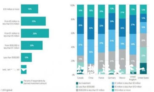 区块链妖币：是一场致命的幻想，还是下一个投资黄金？