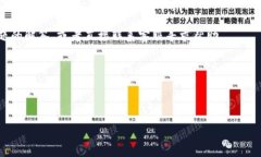 如何顺利提取TP钱包中的USDT：终极指南在数字货
