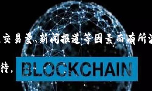 关于“北京区块链币坊”的价格信息，通常需要查看相关的交易所或平台，因为区块链币以及其他加密货币的价格会根据市场供求关系、交易量、新闻报道等因素而有所波动。如果你想了解具体的价格，建议访问一些主流的加密货币交易所网站，比如币安、火币或OKEx等，查看最新的市场报价和行情分析。

此外，关注相关的社交媒体、论坛（如Reddit或各大加密社区）也能获取到实时的市场动态和投资者的意见。当然，投资有风险，请谨慎对待。