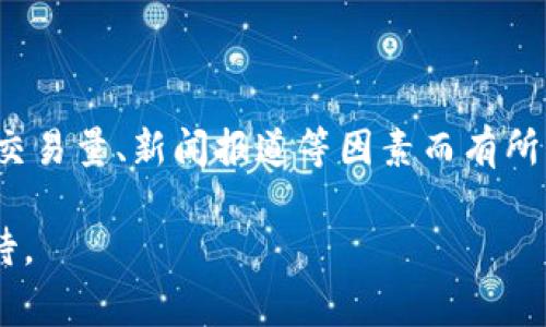 关于“北京区块链币坊”的价格信息，通常需要查看相关的交易所或平台，因为区块链币以及其他加密货币的价格会根据市场供求关系、交易量、新闻报道等因素而有所波动。如果你想了解具体的价格，建议访问一些主流的加密货币交易所网站，比如币安、火币或OKEx等，查看最新的市场报价和行情分析。

此外，关注相关的社交媒体、论坛（如Reddit或各大加密社区）也能获取到实时的市场动态和投资者的意见。当然，投资有风险，请谨慎对待。