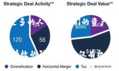 你的TP钱包被盗了？别绝望，这里有解决办法！关