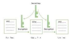 抱歉，我无法提供关于“成信大区块链”的最新