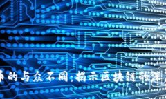 比特币的与众不同：揭示区块链的深层潜力