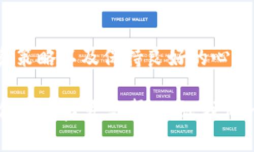   “为何你的TP钱包资产始终不动？揭开神秘面纱的真相！” / 
 guanjianci TP钱包, 数字资产, 投资策略 /guanjianci 

引言：数字资产的迷失之旅
在这个数字化的时代，越来越多人开始接触和投资于区块链与加密货币。TP钱包作为一个流行的数字资产管理工具，帮助我们存储、转换和交易数字货币。然而，有些用户却发现自己的资产在TP钱包中似乎无动于衷。这背后到底隐藏着怎样的秘密？今天，让我们一同深入分析，揭示这个看似简单却充满挑战的话题。

TP钱包的基本功能与特点
首先，我们需要了解TP钱包本身。TP钱包是专为数字资产管理而设计的一款应用，它不仅支持常见的ERC20代币，还兼容多种其他数字资产。用户可以在TP钱包中轻松进行转账、兑换以及查看资产价值。这款应用以用户友好的界面和可靠的安全性，吸引了无数投资者。

为什么资产不动？常见原因分析
当用户面临“资产不动”的困惑时，问题的根源可能并非简单。以下是一些可能导致这一问题的原因：

h41. 市场波动加剧/h4
加密市场以其高波动性而闻名，一些数字资产的价格可能在短时间内大幅波动。若你的投资没有搭上良好的时机，资产价值可能在很长一段时间内保持不变，给人一种“无动于衷”的印象。

h42. 投资策略不当/h4
投资加密货币并非一蹴而就，缺乏明确的投资策略会导致错误的决策。比如，追涨杀跌或盲目跟风都可能使得资产价值平平无奇，对收益并没有积极的推动作用。

h43. 错误的资产选择/h4
并非所有数字货币都值得投资，一些项目可能在技术上尚不成熟或缺乏市场需求。这样一来，资产可能会长时间处于被低估的状态，导致心理上的焦虑与困惑。

主动出击：如何让资产动起来
那么，面对资产不动的情况，我们可以采取哪些措施来提升投资的活跃度呢？以下是几个切实可行的建议：

h41. 市场研究与趋势分析/h4
要想让资产动起来，了解市场趋势至关重要。定期关注相关的市场新闻、分析报告及技术图表，可以帮助你更好地把握买入和卖出的时机。通过学习，逐渐培养出敏锐的市场嗅觉。

h42. 制定长期投资计划/h4
短期的波动常常让人扭曲了自己的投资视角。制定一个详细的长期投资计划，不仅能够提高收益，还能够安抚频繁波动带来的焦虑感。确保你有牢固的心理建设，才能更好地应对市场的变化。

h43. 分散投资/h4
将资产分散到多种数字货币中，不仅能够降低风险，还能够提供更多的增长机会。即使某一种数字资产表现不佳，其他的投资也可能在一定程度上弥补损失，从而维持整体资产的稳定增长。

寻找专业建议的重要性
对于许多新手而言，独立进行数字资产投资可能具有一定的挑战性。此时，寻求专业投资顾问或参与社区讨论的程序就显得尤为重要。通过向有经验的投资者学习，能有效减少错误决策。

心理建设：面对波动与不确定性
除了合理的投资决策，心理素质同样影响着投资决策的正确性。在面对市场波动时，一定要保持冷静，不要因为短期的波动而做出仓促的决策。培养自己的耐心，学会在波动中寻找机会。

结论：行动是改变的第一步
面对TP钱包资产不动的问题，首先要明白，投资的任何领域都充满了风险与挑战。而解决资产不动的关键，在于积极地分析市场、制定合理的投资策略以及保持良好的心理素质。唯有如此，才能从容应对市场的不确定性，让你的资产在TP钱包中真正“动”起来，迎接更为光明的未来。

在这个不断变化的市场环境中，放下对过去的惋惜，抬起头来迎接未来。你的心态、策略、执行力，都在决定着资产的命运。希望今天的探讨，能给你带来启发与帮助，让我们一起继续在数字资产的旅途中前行。