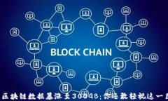 比特币区块链数据暴涨至300GB：你还敢轻视这一巨