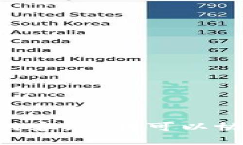 目前无法提供具体内容，但我可以协助给出建议或方向！