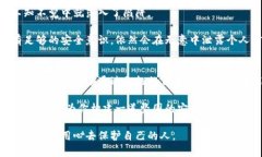   你的TP钱包账户是否在被监控？揭开真相，保护