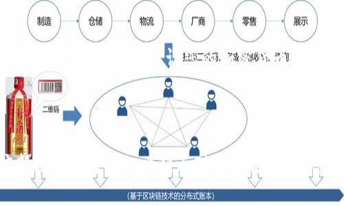  如何在TP钱包中退出账户？/   
 guanjianciTP钱包, 退出账户, 加密货币/ guanjianci  

为什么需要退出TP钱包？  
在数字货币的世界中，安全性始终是用户关心的重大问题。用户在TP钱包内进行交易、存储和管理加密资产，但有时用户也需要退出账户，特别是在公共环境下使用手机时，或者仅仅是因为他们需要切换账户或设备。退出账户是保护你数字资产安全的一个重要步骤。  

TP钱包的基本概述  
TP钱包是一款广受欢迎的多资产数字货币钱包，它不仅支持广泛的加密货币，还提供了友好的用户体验。无论是新手还是资深玩家，TP钱包都为您提供了一站式的服务，允许您管理资产、查看行情、进行交易。随着其流行度的增加，很多用户开始关注如何安全地退出TP钱包账户。  

退出TP钱包的具体步骤  
在退出TP钱包之前，您需要确保自己已经安全地保存了账户信息及私钥，以免在日后需要时无法访问。以下是退出TP钱包账户的具体步骤：  

ol  
  listrong打开TP钱包应用/strong：在您的设备上找到并点击TP钱包的图标，进入应用。/li  
  listrong访问账户设置/strong：在主界面中，找到右上角的设置或者个人信息图标，进入设置页面。/li  
  listrong选择退出账户/strong：在设置页面中，滚动寻找“退出”或“注销”选项，点击进入。/li  
  listrong确认退出/strong：系统可能会要求您确认是否真的要退出，确保您在这里选择确认。/li  
/ol  

退出后注意事项  
退出TP钱包后，您需要注意以下几点：  
ul  
  listrong确保退出成功/strong：退出后检查是否返回到账户登录页面，从而确认您的退出操作是否成功。/li  
  listrong保管好私钥/strong：确保您保留好自己的私钥及账户信息，以便将来使用。/li  
  listrong切勿共享信息/strong：保护好您的账户信息和恢复短语，切勿共享给他人，以免造成资产损失。/li  
/ul  

可能遇到的问题及解决方法  
在退出TP钱包时，用户可能会遇到一些常见问题，以下是一些解决方案：  

ul  
  listrong无法找到退出选项/strong：如果在设置中找不到“退出”选项，可以尝试重启应用，或检查您的应用版本是否需要更新。/li  
  listrong退出时提示错误/strong：若应用在退出时出现错误提示，建议您先保存所有的操作并重启应用，若问题仍然存在，请联系TP钱包的客服支持。/li  
  listrong不记得账户信息/strong：如果您在退出后不记得自己的账户信息，请确保您从初始设置时就记录了相关信息，或者使用记下的私钥进行恢复。/li  
/ul  

总结  
对每位用户来说，安全是使用数字货币钱包的头等大事。无论您是选择在公共场合使用TP钱包，从而需要退出账户，还是由于其他原因需要退出账户，以上的方法都可以帮助您顺利完成。在数码世界中，合理地管理自己的账户信息以及了解退出流程是保护资产的重要一环。  

更多关于TP钱包的功能与使用技巧  
TP钱包不仅仅是一个简单的数字货币钱包，您可以利用它进行多种复杂操作。接下来，我们来探讨一些TP钱包的其他实用功能和技巧：  

ul  
  listrong交易历史记录/strong：通过TP钱包，您可以随时查看自己的交易历史，了解每个交易的详细信息，便于掌握自己的资产流动。/li  
  listrong资产管理多样化/strong：TP钱包支持多种加密资产的添加和管理，为您成为数字货币投资者提供了便利。/li  
  listrong安全加密功能/strong：TP钱包提供多种安全保护措施，包括指纹和面部识别，让您的资产更安全。/li  
/ul  

结语  
了解如何在TP钱包中安全退出账户，以及掌握一些实用功能，将使您在数字货币的管理中得到进一步的提升。希望以上内容对您有所帮助，让您的加密货币之旅更加顺畅、安全。使用TP钱包的每一步都需要仔细、谨慎，从而确保自己的数字资产安全无虞。  

如果您对TP钱包还有其他疑问，欢迎继续探索或者参考官方文档，也可以向社区寻求帮助，获取更多交流与建议。 

通过上述内容，相信您已经对TP钱包的使用和退出流程有了更深入的理解。在这个快速变化的世界里，持续学习和适应新技术是每个人必须面对的课题。希望您在未来的数字资产管理中，能够更加得心应手，游刃有余！