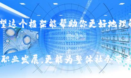 区块链电子币代码的确是一个涉及技术、金融和创新的热门话题。虽然我不能直接提供代码或具体的区块链实现，但我可以给你一个大致的方向和框架，帮助你设计和理解区块链电子币的基础知识。

### 1. 什么是区块链？
区块链是一种去中心化的分布式账本技术，能够以透明和安全的方式记录交易。每个交易被称为“区块”，所有区块通过密码学链接在一起，形成一个持续增长的链。

### 2. 区块链的工作原理
区块链的工作流程可以简单描述为以下几个步骤：

- **交易生成**：用户发起交易，如发送电子币。
- **交易验证**：节点通过算法验证交易，以确保其有效性。
- **区块生成**：有效的交易被打包成一个区块。
- **链条更新**：区块被添加到区块链上，交易完成。

### 3. 电子币的开发环境
开发一个区块链电子币（如比特币、以太坊等）通常涉及以下技术堆栈：

- **编程语言**：如C  , Python, JavaScript（Node.js）， Solidity（特别针对以太坊）。
- **平台**：选择一个区块链平台，比如Ethereum（以太坊）、Hyperledger、或自己搭建的链。
- **工具和框架**：使用Truffle、Ganache等工具进行开发和测试。

### 4. 对比现有电子币
在开始编码之前，了解当前主流电子币的工作机制和特性是极其重要的。比特币强调安全性和去中心化；以太坊则加入了智能合约功能，为去中心化应用（DApps）的开发提供了可能。

### 5. 简单的电子币代码示例

以下是用Python编写的一个简单的区块链和电子币的基本框架：

```python
import hashlib
import time
import json

class Block:
    def __init__(self, index, previous_hash, timestamp, data, hash):
        self.index = index
        self.previous_hash = previous_hash
        self.timestamp = timestamp
        self.data = data
        self.hash = hash

    def __str__(self):
        return json.dumps(self.__dict__)

def calculate_hash(index, previous_hash, timestamp, data):
    value = str(index)   previous_hash   str(timestamp)   str(data)
    return hashlib.sha256(value.encode()).hexdigest()

def create_genesis_block():
    return Block(0, 