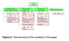 t如何轻松打开TP钱包，享受薄饼视频的乐趣/tTP钱