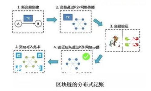 TP钱包（TokenPocket）是一款备受欢迎的数字货币钱包，尤其在区块链技术快速发展的大背景下，其独特的服务特点使其在众多钱包中脱颖而出。本文将对TP钱包的服务特点进行详细探讨，以便用户更好地理解这一工具在数字资产管理中的优势和实用性。

一. 多链支持，灵活便捷
TP钱包支持多个区块链网络，包括以太坊、EOS、TRON等。这种多链支持的特点使得用户在管理不同数字货币时更加方便，可以在一个平台上进行操作，而无需切换不同的应用。用户无需担心因为不同的币种而下载多个钱包，极大地方便了日常的交易和资产管理。

二. 安全性高，隐私保护
在数字货币的世界中，安全性是非常重要的一个方面。TP钱包采用了多重加密技术，确保用户的私钥和交易记录得到充分的保护。此外，该钱包也有非托管模式，用户完全掌控自己的私钥，这就意味着用户拥有自己的资金，降低了被中心化交易所盗取资金的风险。TP钱包还提供了指纹识别和面部识别等生物识别功能，进一步增强账户的安全性。

三. 用户体验优越
TP钱包的界面设计明显注重用户体验。无论是新用户还是资深玩家，都能轻松上手。界面简洁直观，各项功能分布合理，用户可以快速找到所需的服务。此外，TP钱包还提供了多语言支持，无论是哪个国家的用户，都可以方便地使用该钱包。同时，钱包不断更新和，积极根据用户反馈完善各项功能。

四. 多种增值服务
TP钱包不仅仅是一个简单的数字资产存储工具，它还提供了一系列增值服务，比如去中心化交易（DEX）、流动性挖矿、抵押借贷等功能。通过这些服务，用户不仅可以管理资产，还能够通过投资收益来增值自己的数字货币。例如，用户可以将某些货币质押在TP钱包中，从而获得更高的收益。

五. 实时行情查询与交易追踪
TP钱包内置了实时行情查询功能，用户可以随时查看各种数字货币的价格波动，帮助他们做出更加明智的交易决策。此外，交易历史记录清晰易见，用户可以方便地追踪自己的交易进展，评估自己的投资表现。这一特点为用户提供了更为全面的投资管理工具。

六. 社区支持与教育资源
TP钱包在社区建设方面也做得相当出色。用户不仅可以在平台上进行交易，还能够参与到各种活动中，如AMA（Ask Me Anything）和实时讨论。社区的活跃氛围极大促进了用户间的互相学习，提升了大家对于区块链及数字货币的认知。此外，TP钱包定期推出教育资源，如教程和案例分享，帮助用户更好地理解数字货币的运作机制及投资策略。

七. 生态系统整合
TP钱包致力于构建一个开放的区块链生态系统，除了支持各类数字货币外，还积极与不同的区块链项目合作。通过这种合作，TP钱包用户能够更方便地参与到各类区块链游戏、DeFi（去中心化金融）项目及NFT（非同质化代币）市场中。这种生态系统的整合为用户提供了更多的选择和发展空间，也加强了用户的粘性。

八. 跨平台兼容性
TP钱包可在多个平台上使用，包括移动端和桌面端。用户能够在手机上下载应用，也可以通过浏览器访问，方便随时随地访问自己的数字资产。这样的跨平台兼容性充分考虑了用户的多样化需求，使得无论是在家中还是外出时，都能方便地完成交易和管理资产。

九. 定期活动与激励制度
TP钱包不仅提供功能多样的服务，还会定期举办各种活动，激励用户参与。例如，新注册用户可能会获得一定数量的代币奖励，老用户参与交易、邀请好友等行为也会获得丰厚的奖励。这样不仅增加了用户的活跃度，也让平台内的每个人都有机会获得更多的收益，形成良性的市场发展环境。

十. 未来展望与发展方向
TP钱包在数字货币市场中逐渐站稳脚跟，其服务特点和用户体验的不断改进都显示出团队对于产品发展的确切信心。未来，随着区块链行业的不断发展，TP钱包也将继续更新迭代，增强对新技术的支持，扩展其生态系统。我们期待TP钱包能够在未来的区块链世界中占据更为重要的地位，成为更多用户的优选工具。

总结来看，TP钱包凭借其多链支持的灵活性、高安全性的隐私保护、用户友好的体验、丰富的增值服务、实时的市场行情查询、强大的社区支持以及跨平台的兼容性，成为了数字资产管理的优选工具。随着区块链技术的进步，TP钱包势必会带给用户更多惊喜，帮助他们在这个快速变化的数字世界中把握每一个机会。