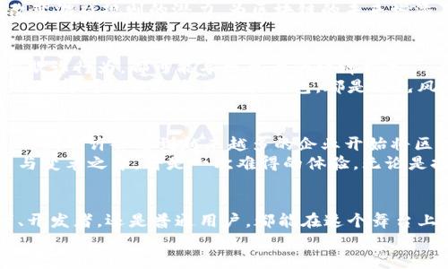   “你的钱包准备好了吗？探索区块链世界中的货币对决！” /   
 guanjianci 区块链, 数字货币, 加密货币 /guanjianci 

引言：数字货币的崛起  
在一个充满数字变革的时代，区块链技术悄然无息地改变了我们认知货币的方式。随着比特币的成功，越来越多的数字货币纷纷进入公众的视野，仿佛在无声地挑战着传统金融体系。它们的共同特点是基于区块链这一底层技术，但每一种货币都有自己独特的魅力和用途。今天，我们就来一场精彩的“货币对决”，让我们一同探索这些基于区块链的币种有哪些精彩之处。

比特币：数字货币之父  
比特币，作为第一个成功应用区块链技术的数字货币，深深烙印在时代的印记中，它的诞生不仅是一种技术的突破，更是一场经济观念的革命。它以去中心化的特性为基础，让每个用户都有权作为“中央银行”，不再依赖于传统金融机构。比特币意味着一种新的信用机制，每个人都可以参与到这场数字经济的盛宴中来。  
尽管比特币在最初并未受到广泛重视，但随着时间的推移，其价值经历了暴涨暴跌，成为投资者热议的焦点。正因比特币的独特经济模型，加之有限的供应量，它的投资价值不言而喻。然而，比特币不仅仅局限于投机，它也正在逐渐成为国际贸易、慈善捐赠等多领域的支付手段，创造着崭新的价值流通方式。

以太坊：契约的未来  
如果说比特币是货币的重生，那么以太坊就是智能合约的开端。由Vitalik Buterin于2015年提出的以太坊平台，不仅仅是一个数字货币，它更像一个开放的金融生态系统。以太坊引入了“智能合约”的概念，使得不同的交易能够在无需中介的情况下自动执行，这一特性在解决跨国支付、供应链管理等领域展现出无限的潜力。  
智能合约的出现带来了更高的自动化程度，减少了人为干预的可能性。这不仅提高了交易效率，还降低了成本，以太坊逐渐成为项目融资的热门选择。在ICO（首次代币发行）潮流中，很多创业公司选择在以太坊平台上发行代币，吸引投资者的关注。这为区块链生态的繁荣注入了强大的动力。

瑞波币：金融的连接者  
瑞波币（XRP）被誉为“银行的朋友”，它的目标是重塑跨境支付的方式。传统银行在处理国际汇款时往往存在延迟、费用高昂等问题，而瑞波币的出现正是为了应对这一挑战。通过其独特的网络，瑞波币能够在数秒内完成交易，极大提高了资金转移的效率。  
瑞波网络的区块链技术使得各大金融机构能够方便地进行实时结算。越来越多的银行和金融机构加入瑞波网络，争相享受其低成本、高速的支付服务。瑞波币不仅仅是数字货币的参与者，更是区块链在金融领域变革的重要推动者。

链环币与去中心化金融（DeFi）  
随着DeFi（去中心化金融）概念的兴起，链环币（Chainlink）成为了其中一颗璀璨的新星。链环币专注于通过区块链将外部数据引入区块链的智能合约。这一技术突破让DeFi应用能够接入真实世界的数据，为其提供决策支持。无论是为金融贷款提供抵押价值、价格指数，还是其他复杂的金融工具，链环币都为开发者提供了必要的工具。  
在这块尚待开垦的沃土中，链环币与以太坊、一系列去中心化交易所共同构建了一个更为庞大的金融生态系统，帮助用户在无需传统金融中介的情况下，享受多种金融服务。这为用户提供了更多的选择、灵活性和更低的访问门槛，让每个人都能参与到这个崭新的金融世界中。

其他新兴币种：以小搏大  
除了上述主流币种，市场上还有很多新兴的数字货币它们各具特色，潜力无限。例如，Cardano、Polkadot和Solana等，都是各自领域里的创新者。Cardano致力于建立可持续的区块链技术，Polkadot则在链与链之间的互操作性上大展拳脚，而Solana则以其极高的交易吞吐量吸引了广泛关注。  
这些新兴币种的背后，往往有着强大的开发团队和清晰的愿景，他们希望通过不断创新推动区块链技术的发展，服务于更广泛的应用场景。每个项目都有可能实现改变游戏规则的潜力，为区块链的未来增添了更多的不确定性和期待。

警惕风险与陷阱  
当然，在这个虚拟货币澎湃发展的时代，我们不能忽视潜在的风险。由于区块链市场波动剧烈，投资者在选择投资方向时应格外谨慎。无论是系统性风险，还是项目方欺诈行为，都可能导致巨大的经济损失。  
合理的风险管理和充分的市场调研是成为成功投资者的基础。在参与任何项目之前，了解其白皮书、团队背景及行业动态，都是非常必要的。同时，保护好自己的资产，选择可信赖的交易所和钱包，都是避免风险的有效手段。

展望未来：数字货币的前景  
展望未来，区块链技术与数字货币的潜力仍然巨大。许多专家认为，未来的金融体系将会实现更大程度的透明化与去中心化，从而为经济活动带来全新生态的重构。我们也许会看到越来越多的企业开始将区块链技术用于供应链管理、身份验证等场景，推动这一波数字资产管理的浪潮。  
在这场数字货币的对决中，胜出者不仅是拥有技术和市场的力量，更是能够真正理解用户需求、提供解决方案的先行者。对于每一位普通用户而言，参与到这场创新与变革之中，将是一次难得的体验，无论是投资、学习，还是交易，都是在塑造着未来的金字塔。

总结：以信念与勇气谱写未来  
区块链的世界如同未开发的大陆，充满了风险与机会。在这片数字海洋中，每一个币种都代表着不同的理念与价值观，呼唤着参与者的热情与勇气。无论你是投资者、开发者，还是普通用户，都能在这个舞台上找到属于自己的位置。  
在面对未来的不确定性时，让我们怀揣信念，以勇气与智慧，去环境变化与挑战，在这场基于区块链的币种探索之旅中，抓住每一个机遇。