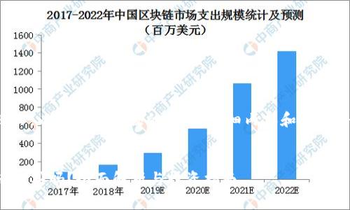 由于内容较长，以下为简约版的概览，详细内容和分节将继续进行。


TP钱包的币能买吗？全面解析与投资指南