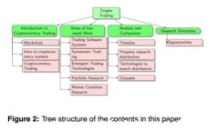如何找回TP钱包丢失的私钥？