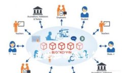 深入探索区块链隐匿地址的最新算法及其实际应