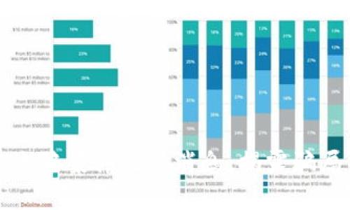 闵行区块链诈骗案件最新消息：揭露骗局与防范措施