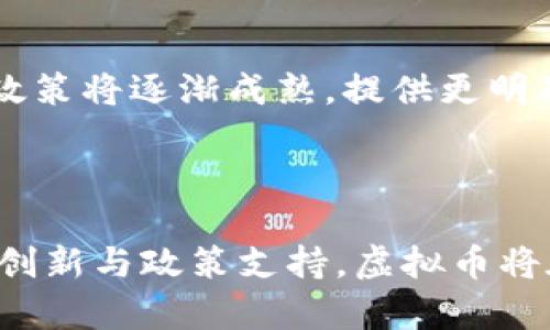 biao ti/biao ti区块链的虚拟币：解锁数字资产的未来/biao ti  
区块链, 虚拟币, 数字资产/guanjianci  

### 引言

随着科技的不断进步，区块链技术已经成为了当下金融和科技界的热门话题。而虚拟币，作为区块链技术的直接应用，正逐渐改变着我们对传统货币和资产的理解。这篇文章将深入探讨区块链的虚拟币，包括其工作原理、应用场景、挑战与机遇等方面，帮助用户全面了解这一新兴的数字资产。

### 什么是区块链虚拟币？

虚拟币，通常是指在区块链网络上以数字形式存在的货币。它们是去中心化的数字资产，意味着这些货币不依赖于传统的金融机构来进行交易和验证。最著名的虚拟币是比特币（Bitcoin），但此后的许多其他币种（如以太坊、瑞波币等）也逐渐获得了认可和使用。

### 区块链虚拟币的工作原理

区块链技术依靠数学算法和网络结构来确保数据的安全和透明。每一笔虚拟币的交易都会被记录在一个公共的“账本”上，并通过多个节点（即计算机）进行验证。这些交易数据被打包成“区块”，并通过加密技术与之前的区块相连接，形成一条不可篡改的链条。

这种设计不仅提高了交易的安全性，也使得虚拟币的交易能够在全球范围内实现快速结算。此外，许多虚拟币还引入了智能合约功能，即在预设条件满足时自动执行合同条款，从而提升了交易的自动化和可信度。

### 区块链虚拟币的应用场景

虚拟币的应用场景虽以金融领域为主，但实际上其潜力远超金融交易。以下列举了一些主要的应用场景：

1. 投资与交易
虚拟币市场为投资者提供了新的投资渠道。用户可以通过交易所购买各种虚拟币，期待其增值。许多大型投资公司已经开始将虚拟币纳入其投资组合，以增强资产的多样性和潜在收益。

2. 国际支付
由于虚拟币的去中心化特性，国际支付变得更加高效且成本低廉。用户可以通过虚拟币迅速跨国转账，而无需支付高昂的手续费和等待时间，这在传统金融体系中常常是不可避免的。

3. 去中心化金融（DeFi）
去中心化金融是虚拟币的另一个重要应用场景。用户可以使用虚拟币进行借贷、交易、投资等操作，而无需依赖传统银行。DeFi平台以智能合约为基础，提供了更灵活和透明的金融服务。

4. 供应链管理
虚拟币在供应链管理中的应用也在逐渐增多。通过区块链技术，企业可以实时追踪产品的来源和流动，确保供应链的透明性和可追溯性，从而提高效率和降低成本。

5. 数字身份验证
在数字化时代，身份验证成为一个重要议题。虚拟币和区块链结合可用于创建去中心化的身份认证系统，用户能够控制自己的个人信息，并在需求时安全分享，从而保护隐私。

### 区块链虚拟币面临的挑战

尽管区块链虚拟币的前景光明，但其发展过程中仍然存在若干挑战。

1. 法规不确定性
各国对虚拟币的监管政策尚未统一，很多国家对虚拟币持观望态度。法律政策的不确定性使投资者和企业在选择是否参与时面临风险。

2. 技术风险
虚拟币的技术架构仍在不断演进，可能面临网络攻击、算法漏洞等技术风险。同时，参与者也需要具备一定的技术知识，否则容易出现操作失误，导致资金损失。

3. 市场波动性
虚拟币市场的波动性极大，价格容易受到市场情绪、政策变化等多种因素的影响。投资者需要谨慎评估风险，以避免不必要的损失。

4. 环境影响
一些虚拟币，特别是比特币，其挖矿过程消耗大量能源，引发了环境保护的关注。因此，找到更环保的矿业解决方案已成为行业的一个重要课题。

5. 用户教育缺乏
普及对虚拟币的理解是当前面临的重要挑战，许多用户对虚拟币的特性、功能及风险缺乏足够了解，这可能导致不必要的损失和误解。

### 未来展望

尽管面临诸多挑战，区块链虚拟币的发展仍然具有巨大的潜力。随着技术的创新与发展，未来虚拟币将会在更多领域展现其价值。从财务独立到去中心化的经济体系，虚拟币将不断改变着我们的生活。

### 常见问题

1. 虚拟币和传统货币的最大区别是什么？
虚拟币与传统货币最大的区别在于发行和使用方式。虚拟币是通过去中心化的方式生成，并依赖于区块链技术实现交易，而传统货币则由中央银行控制，受到政府政策的影响较大。此外，虚拟币的匿名性和安全性使其在某些交易中更具吸引力，但也带来了一些安全风险和法律问责问题。

2. 如何投资虚拟币？
投资虚拟币首先需要选择一个合规的交易平台。注册账户后，用户需连接银行账户或信用卡进行资金充值。投资时，用户应时刻保持警惕，合理评估市场变化及个人财务状况，避免因市场波动而造成不必要的损失。同时，投资者需注意投资组合的多样性，以降低整体风险。

3. 虚拟币安全吗？
虚拟币的安全性主要取决于交易平台和用户的管理措施。虽然区块链技术本身具有较高的安全性，但仍可受到黑客攻击等风险。用户在使用虚拟币时，应开启双重验证，合理设置密码，并谨慎对待存储方式，以降低被盗风险。在选择交易平台时，也要选用声誉良好、拥有强大安全防护措施的平台。

4. 区块链技术还可以应用在哪些领域？
除了金融领域，区块链技术在供应链管理、医疗护理、数字身份管理、智能合约、房地产交易、版权保护等多个领域也展现出强大的潜力。通过区块链技术，多个行业能够实现数据共享与安全存储，提高工作效率，降低管理成本。

5. 未来虚拟币的发展趋势如何？
虚拟币未来发展将继续向日益丰富和合规化的方向前进。在技术方面，炼金术士和开发者们将不断算法，降低能耗，提高交易速度。在法规方面，各国的监管政策将逐渐成熟，提供更明确的法律基础。与此同时，越来越多的企业和个人将接受虚拟币，促进其应用的普及和发展。而随着技术的不断演进，虚拟币的形态与功能也将持续丰富。

### 结论

区块链的虚拟币代表了一个全新的投资和交易方式，为用户带来了更高的自由度和效率。尽管面临许多挑战，但未来的发展前景依然乐观。通过不断的技术创新与政策支持，虚拟币将在各行各业发挥更大的作用，推动全球经济的进一步数字化。无论是作为投资工具，还是作为支付手段，虚拟币都将成为未来经济体系中不可或缺的一部分。