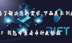 方案一：为了解决您的需求，下面是示例和关键