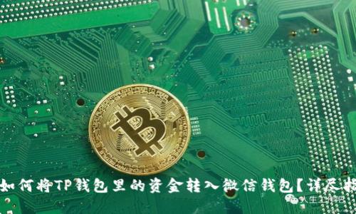 : 如何将TP钱包里的资金转入微信钱包？详尽指南