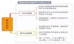 贾布斯乐视币：区块链技术在数字货币中的应用