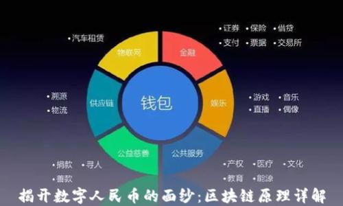 
揭开数字人民币的面纱：区块链原理详解