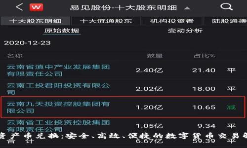 区块链资产币兑换：安全、高效、便捷的数字货币交易解决方案
