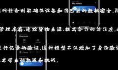 创建一个区块链图鉴大全的优秀:区块链技术全景