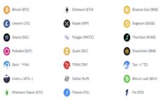 : 如何将数字资产从欧易交易所转移到TP钱包？