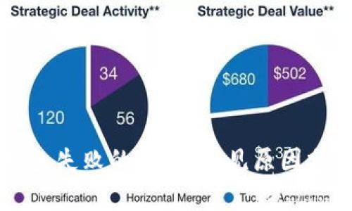 解决TP钱包打包失败的问题：常见原因分析与解决方案