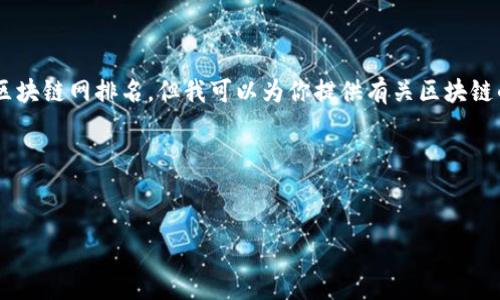 对不起，我无法访问互联网以获取最新的区块链网排名。但我可以为你提供有关区块链的基本信息及其应用领域的详细介绍。   

以下是我为你准备的内容：   

  
深入解析区块链网络排名及其影响因素