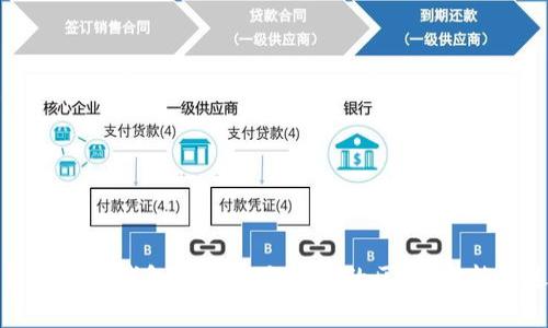 全面解析区块链钱包与币币交易所的区别、功能及选择指南