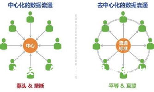 : 2020年区块链交易所币种全景解析：机会与挑战并存